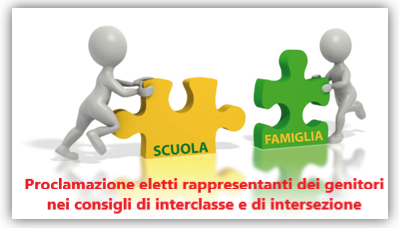 scuola famiglia